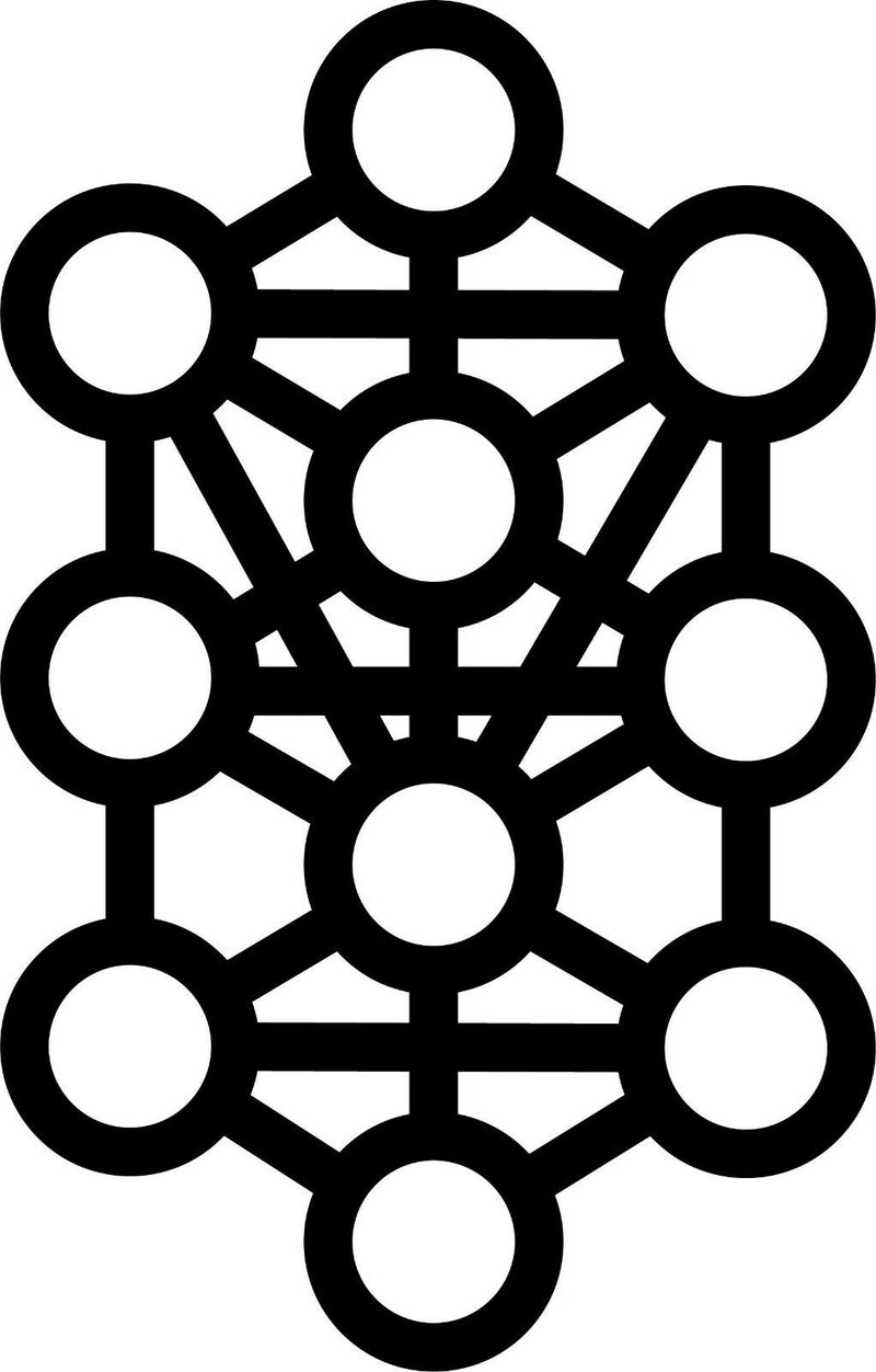 Tree of Life vinyl decal Kabbalah Sticker Mysticism Gnostic