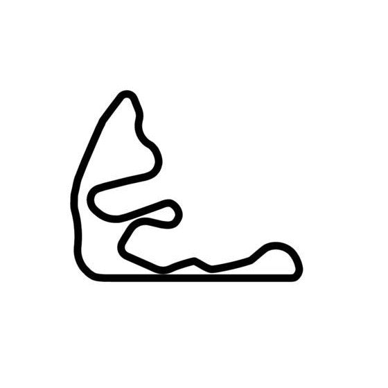 Inde Motorsports Ranch Configuration 1 Circuit Race Track Outline Viny ...